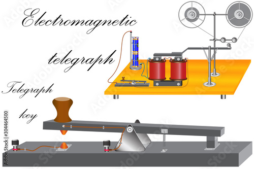 The principle of operation of an electromechanical telegraph in which there is an electromagnet, a telegraph key, a battery which is a current source.