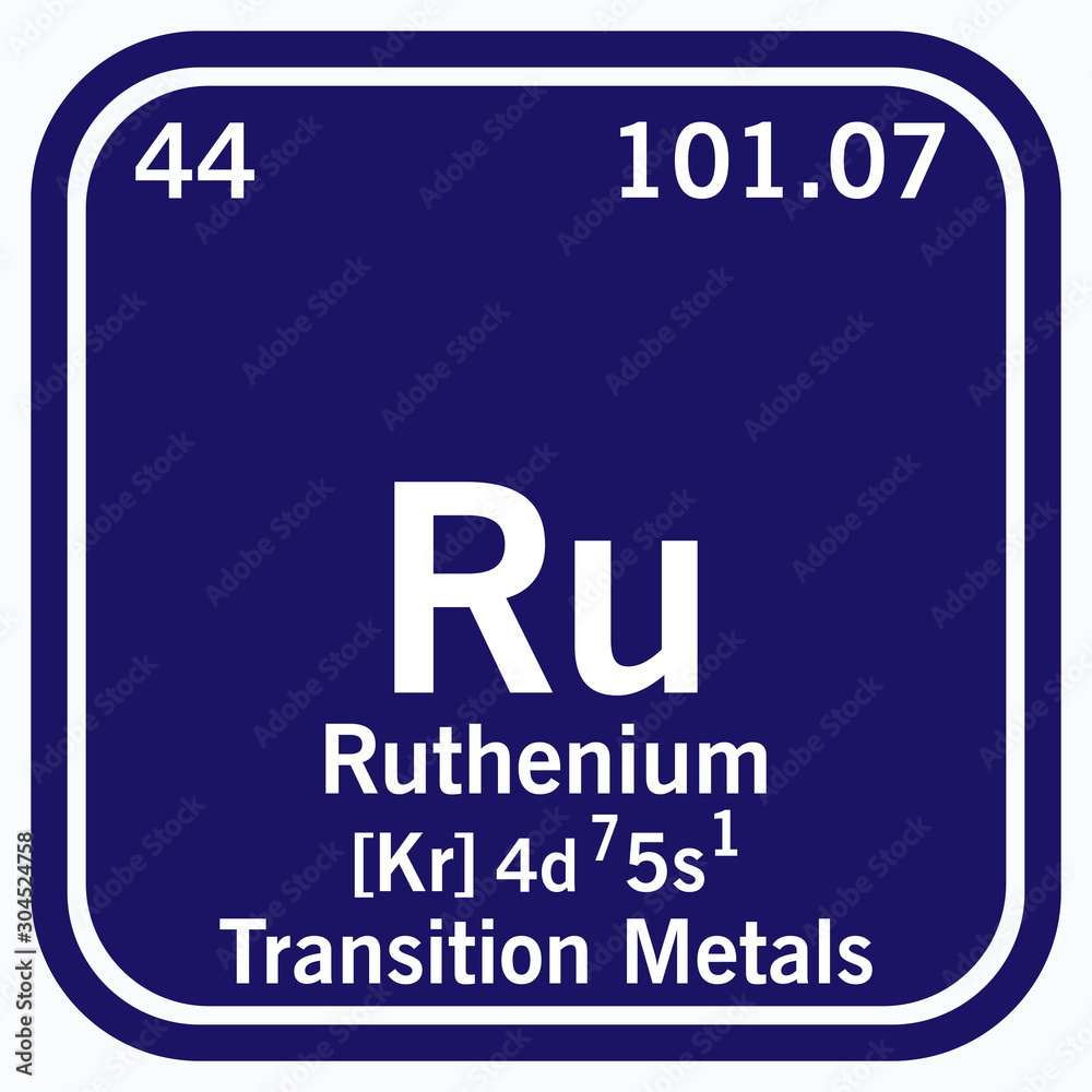 Fototapeta premium Ruthenium Periodic Table of the Elements Vector illustration eps 10