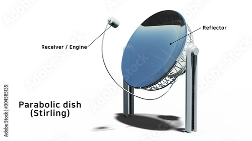 Parabolic dish (stirling) concentrated solar power technology 3d illustration photo