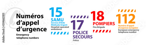 Numéros d'appel d'urgence en France	