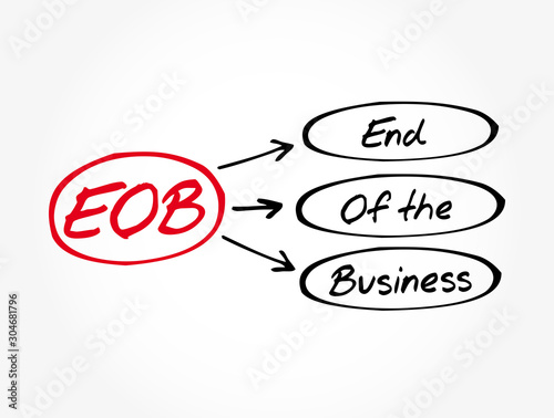 EOB - End Of the Business acronym, business concept background