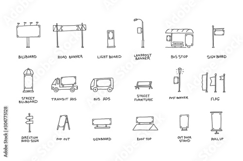 Outdoor out-of-home media icons set. Different types of advertising on the street. Hand drawn vector black line outline.