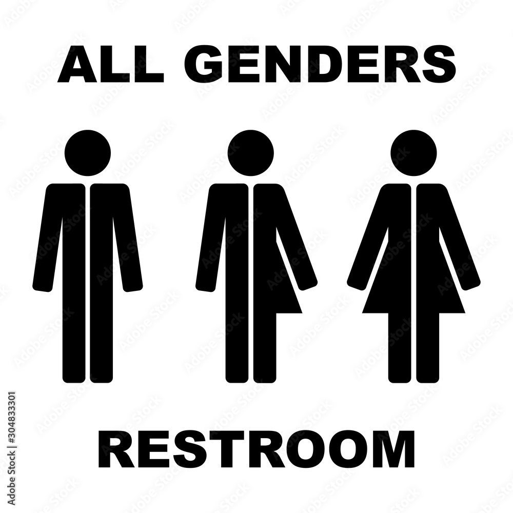 Symbols of male, female, transgender. Inscription ALL GENDERS RESTROOM ...