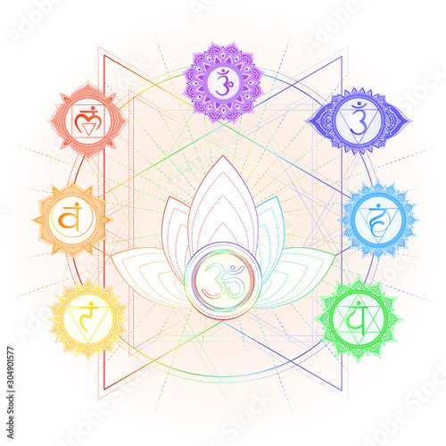 Vector illustration of seven chakra symbols, om sign, sacred Lotus and geometric pattern.