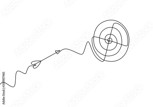 Continuous line drawing of ...