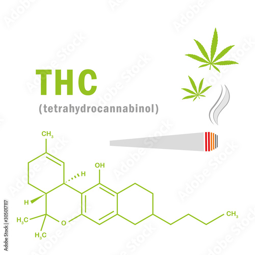 thc tetrahydrocannabinol chemical formula with joint and cannabis leaf vector illustration EPS10