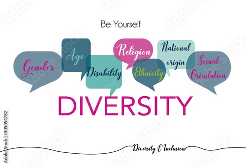 Diversity and Inclusion clouds, white background