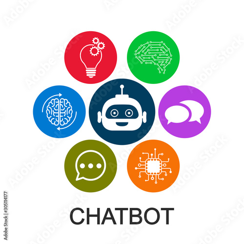 Chatbot infographic circle concept. Smart UI  technology assistant, autoresponder, chat – stock vector