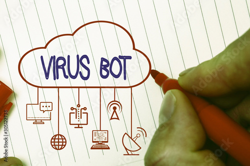 Writing note showing Virus Bot. Business concept for malicious selfpropagating malware designed to infect a host photo