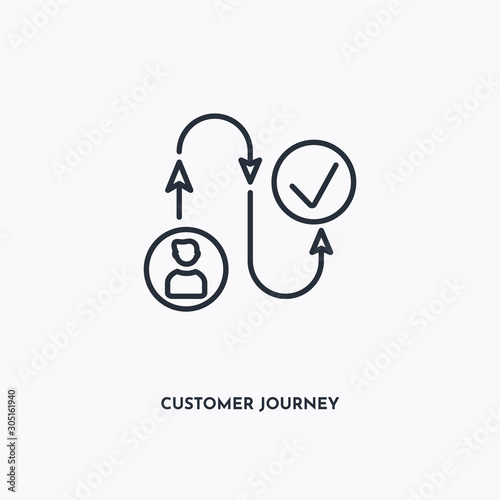 Customer Journey outline icon. Simple linear element illustration. Isolated line Customer Journey icon on white background. Thin stroke sign can be used for web, mobile and UI.