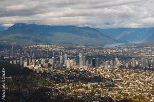 Vancouver Neighbourhoods of Burnaby and Brentwood from the air