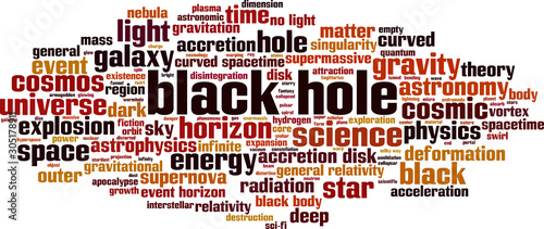 Φωτογραφία Black hole word cloud