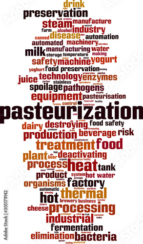 Pasteurization word cloud