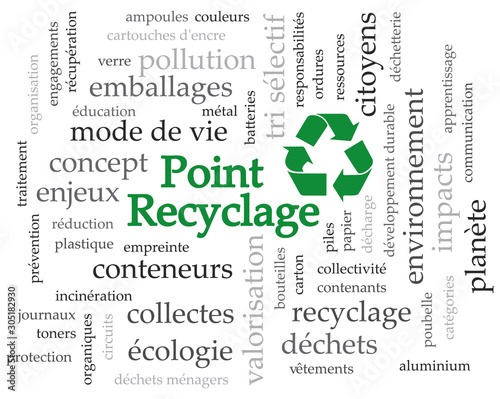 Logo point recyclage.