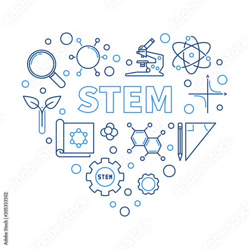 STEM - Science, Technology, Engineering and Mathematics Heart concept vector illustration in thin line style