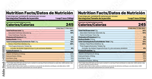 Nutrition facts label. Vector. Food table information with daily value. Bilingual label, American standard. Color layout template packing. Data list ingredients, calorie, fat, sugar. Flat illustration