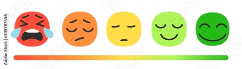 Rating scale. Feedback, review scale with emojis. Emotional faces vector set