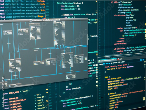 Back-end project architecture development. Database diagram, markup