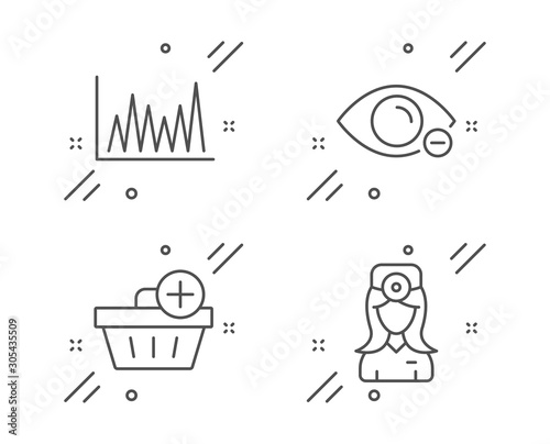 Myopia, Line graph and Add purchase line icons set. Oculist doctor sign. Eye vision, Market diagram, Shopping order. Optometrist. Business set. Line myopia outline icon. Vector