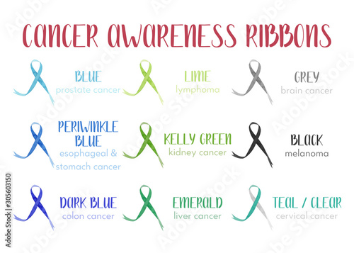 Watercolor awareness ribbons. Different color set of cancer ribbon, isolated on white background. 