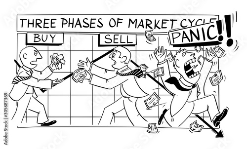 Vector funny cartoon drawing of stock market phases and cycles. Investors buy, sell and panic with financial graph on the background.