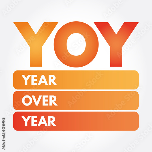 YOY - Year Over Year acronym photo