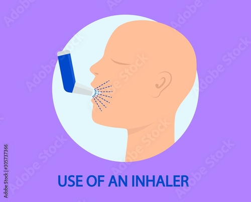 Use inhaler concept banner. Flat illustration of use inhaler vector concept banner for web design