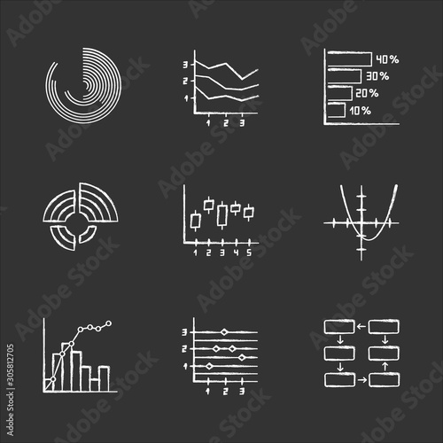 Chart and graph chalk icons set. Horizontal histogram. Area chart. Function curve. Radial diagram. Pareto curve. Figure chart. Data connection and wiring. Isolated vector chalkboard illustrations