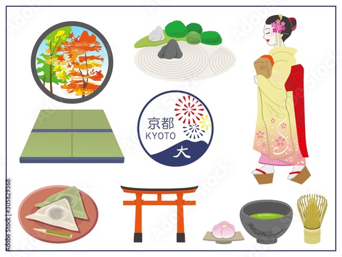京都のイラスト