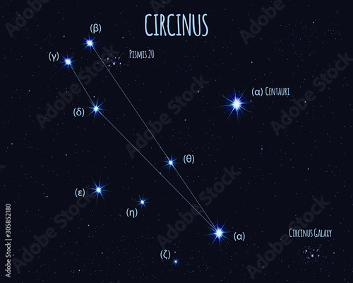 Circinus (The Drawing Compass) constellation, vector illustration with basic stars against the starry sky 