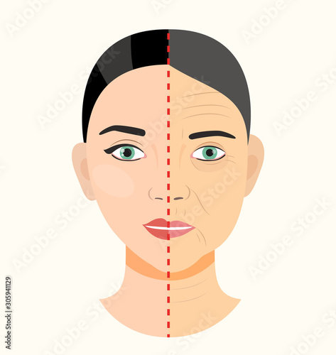 Aging concept.  Face - aged and young. Vector flat style illustration