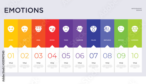 10 emotions concept set included superhero, emotion, gentleman, yelling, gangster, tough, smoked, angel, flirt icons