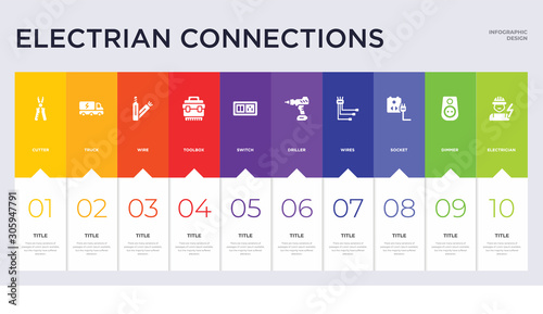 10 electrian connections concept set included electrician, dimmer, socket, wires, driller, switch, toolbox, wire, truck icons