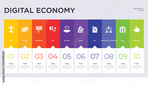 10 digital economy concept set included piggy bank, bank, hierarchical structure, bill, money, balance, loss, checkbook, cit card icons