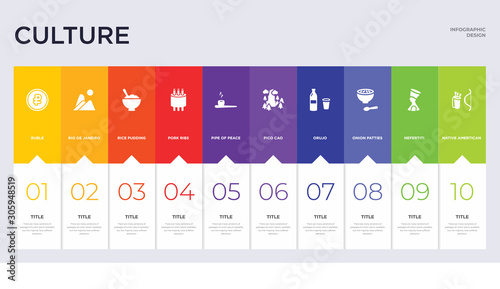 10 culture concept set included native amertican arrows and quiver, nefertiti, onion patties, orujo, pico cao, pipe of peace, pork ribs, rice pudding, rio de janeiro icons