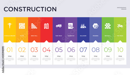 10 construction concept set included tow truck, brickwall, progress, bulldozer, interior de, tank truck,  , birck wall, paving icons