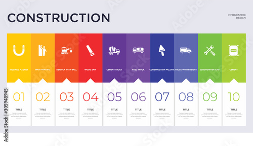 10 construction concept set included cement, screwdriver and doble wrench, truck with freight, construction palette, fuel truck, cement truck, wood saw, derrick with ball, man painting icons