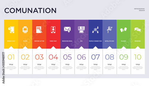 10 comunation concept set included speaking, talking, satellite dish, people connection, fax, receiving email, video chat, writing letter, pager icons