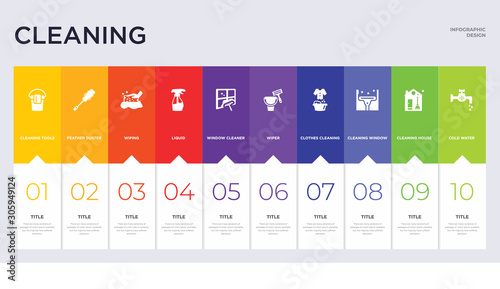 10 cleaning concept set included cold water, cleaning house, cleaning window, clothes wiper, window cleaner, liquid, wiping, feather duster icons