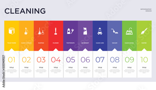10 cleaning concept set included duster, clean dishes, vacuum, clean cars, detergent, toothpaste, plunger, dustpan, clean clothes icons