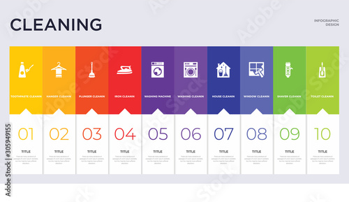 10 cleaning concept set included toilet cleanin, shaver cleanin, window cleanin, house washing washing machine iron plunger hanger icons