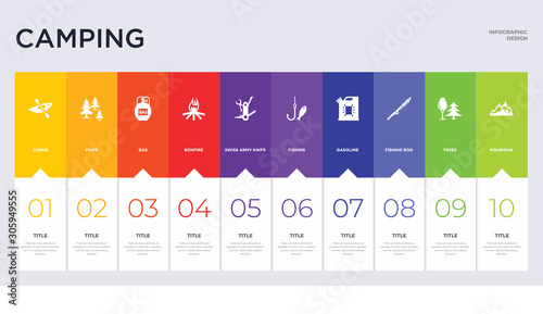 10 camping concept set included mountain, trees, fishing rod, gasoline, fishing, swiss army knife, bonfire, gas, pines icons