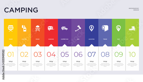 10 camping concept set included boot, map, tissue, location, axe, camper van, caravan, picnic, lighter icons