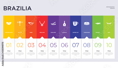 10 brazilia concept set included lent, trumpet, tambourine, coffee cup, cachaca, garlands, necklace, horn, rattle icons