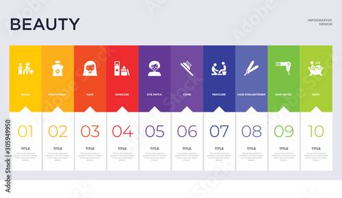 10 beauty concept set included bath, hair dryer, hair straightener, pedicure, comb, eye patch, skincare, hair, mouthwash icons