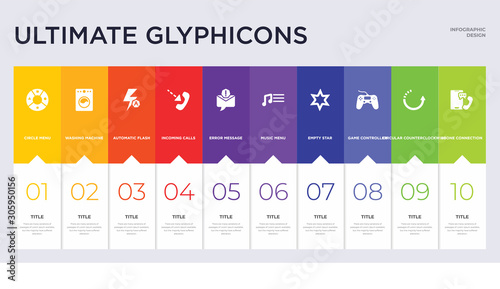 10 ultimate glyphicons concept set included phone connection, circular counterclockwise arrows, game controller cross, empty star, music menu, error message, incoming calls, automatic flash, washing