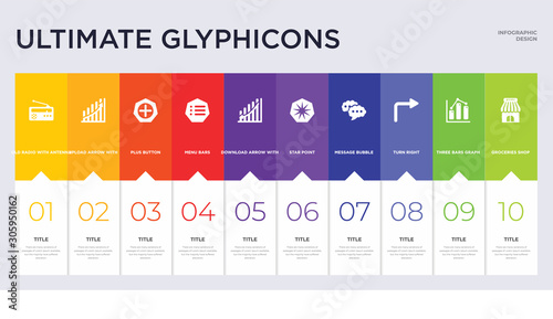 10 ultimate glyphicons concept set included groceries shop, three bars graph, turn right, message bubble, star point, download arrow with bar, menu bars, plus button, upload arrow with bar icons