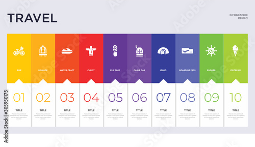 10 travel concept set included icecream, rudder, boarding pass, igloo, cable car, flip flop, christ, water craft, bellhop icons