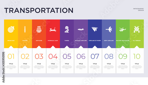 10 transportation concept set included all terrain, military helicopter, army airplane, airplane of paper sheet, military airplane, tunnel, hydraulic jack, air filter, damper icons