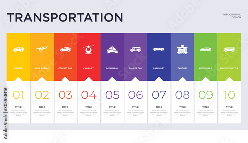 10 transportation concept set included airport shuttle, automobile, caboose, cabriolet, camper car, catamaran, chairlift, compact car, crop duster icons